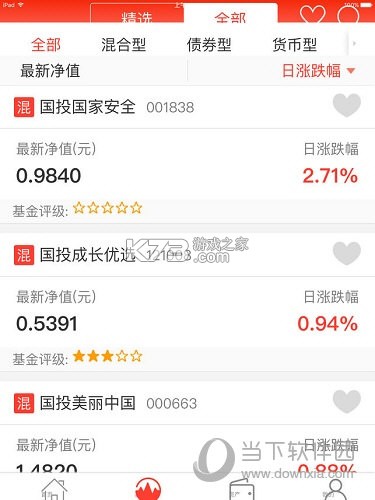 国投瑞银 v4.2.3 app下载免费 截图