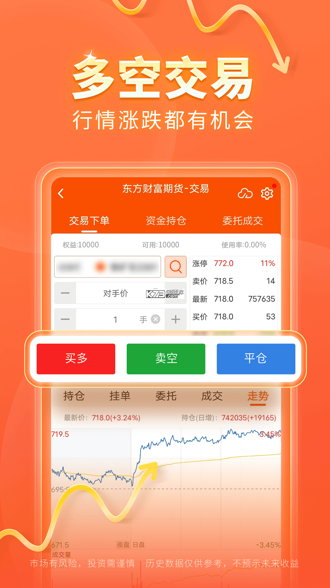 东方财富期货 v7.0.1 下载官方版 截图