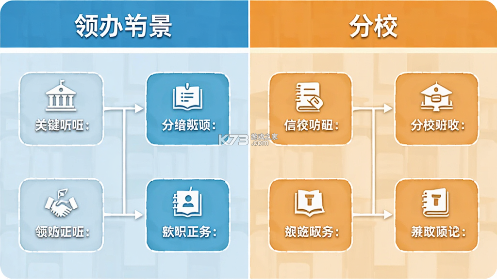 领办 v1.0.1 安卓app安装下载 截图