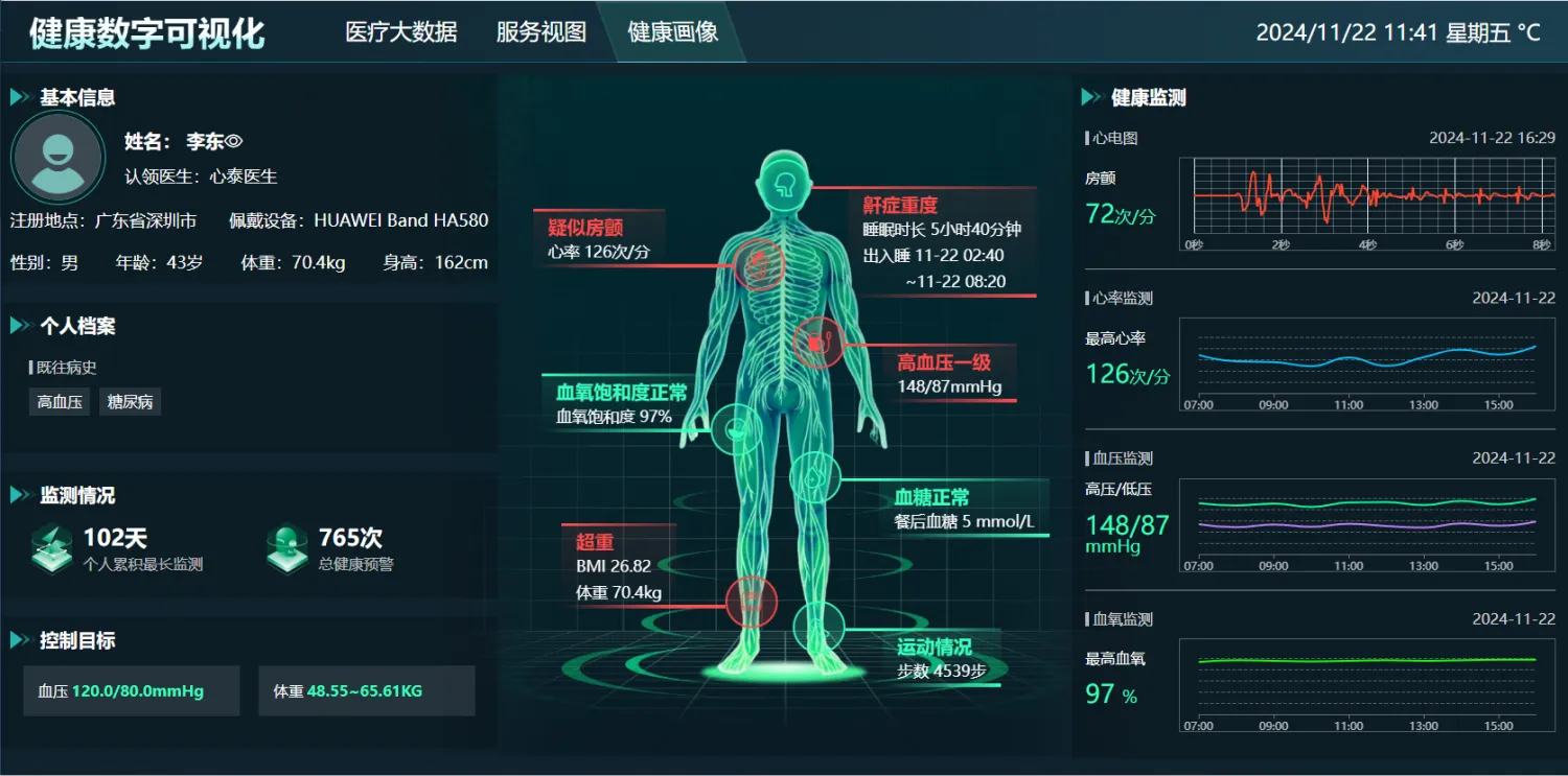 智能康康 v1.1.1 官方app下载安装 截图