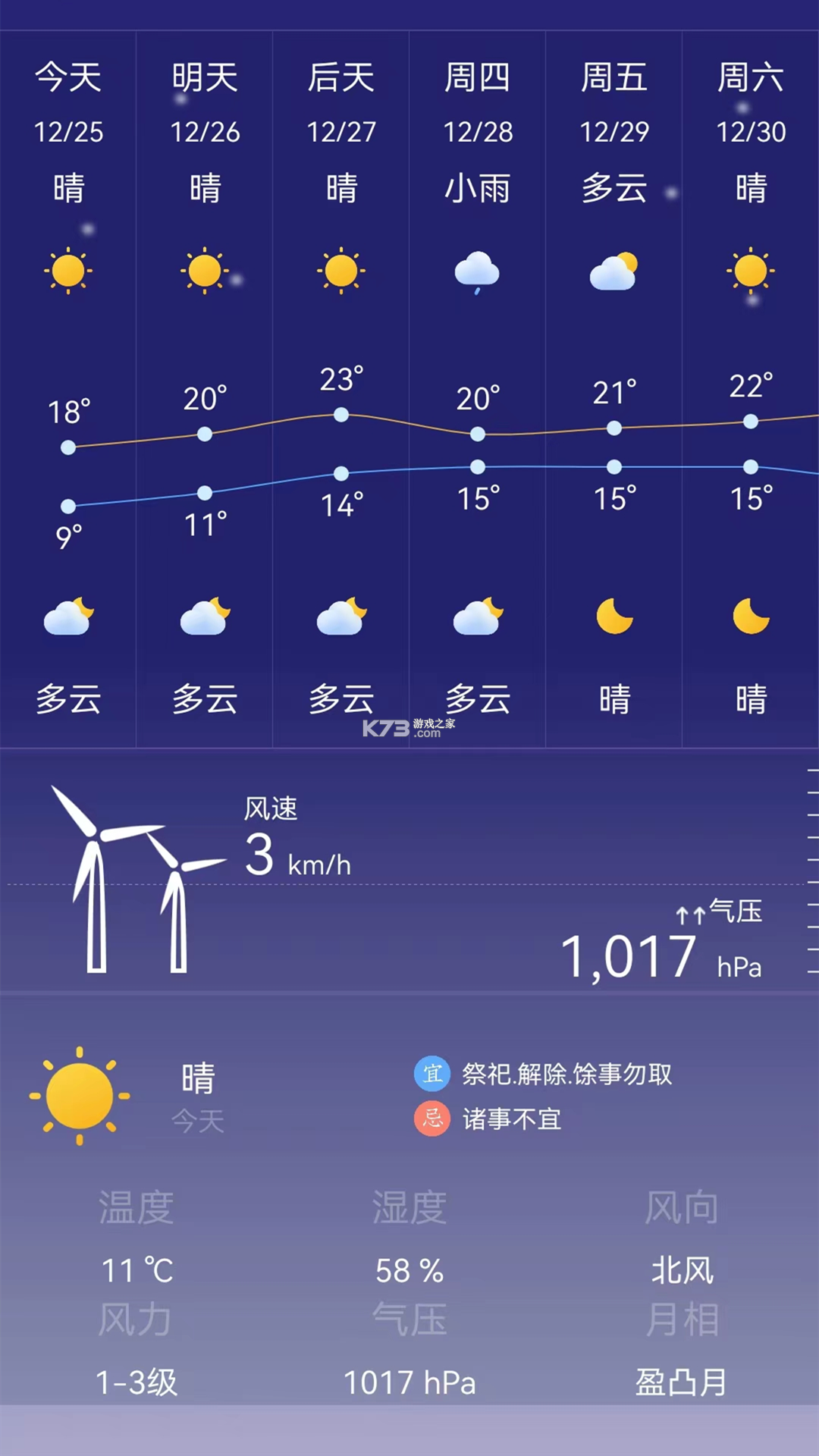 今日天气实时预报 v1.0.0 下载免费 截图