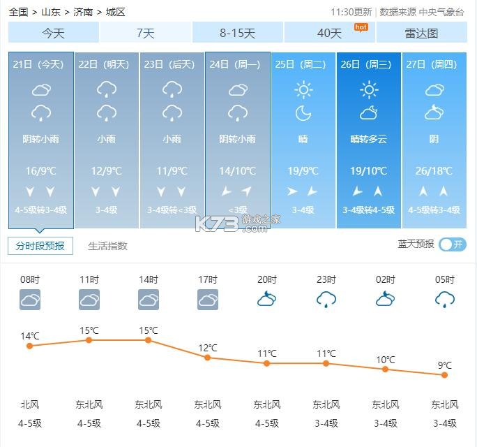 今日天气实时预报 v1.0.0 下载免费 截图