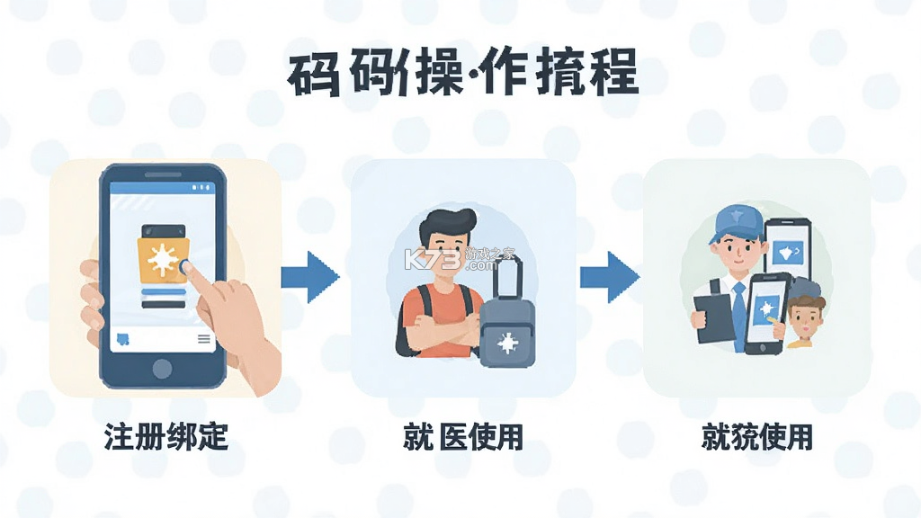 一码直付 v1.4.1 下载手机版 截图