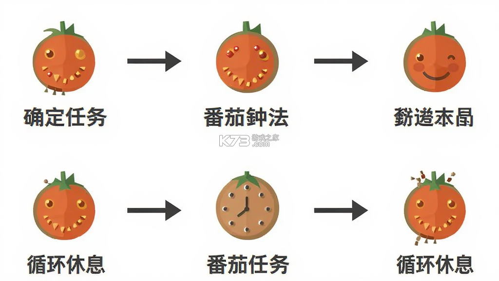 番茄时钟 v3.2.9 下载免费 截图