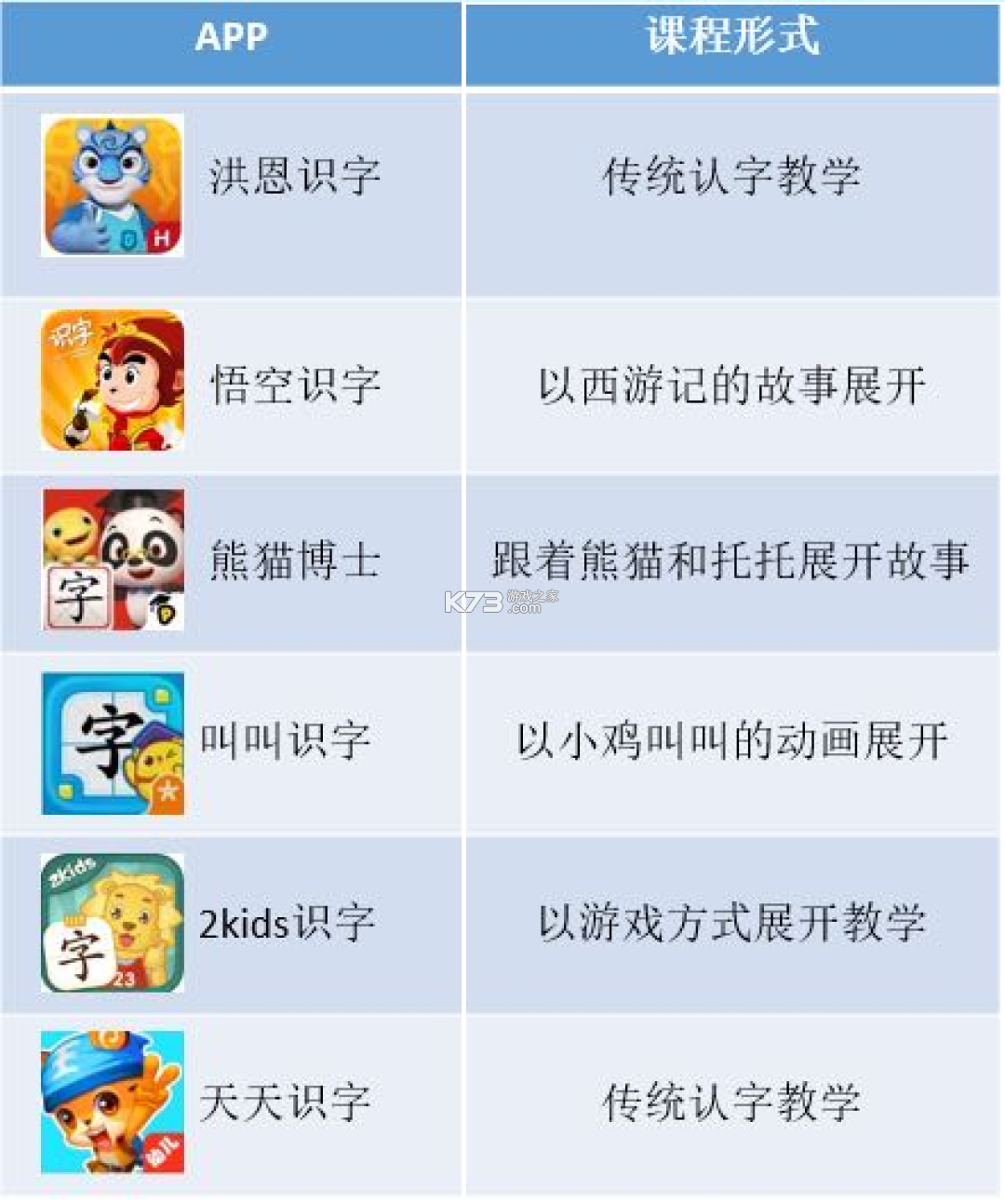呱呱识字 v1.13.13 下载手机版 截图