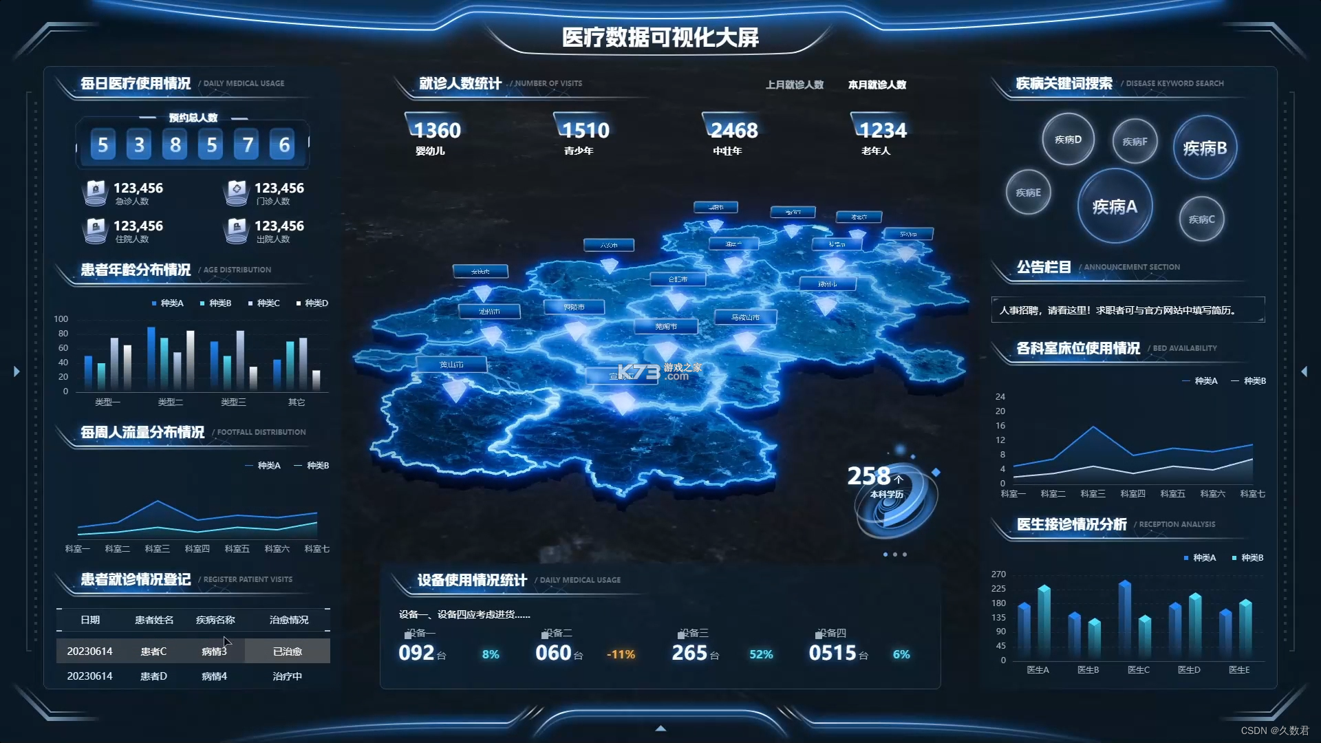 医数未来 v1.3.6 下载手机版 截图