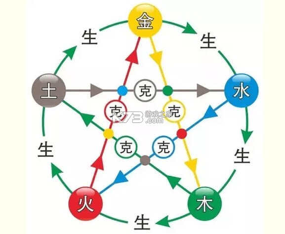 好运穿搭 v1.0.3 安卓app安装下载 截图