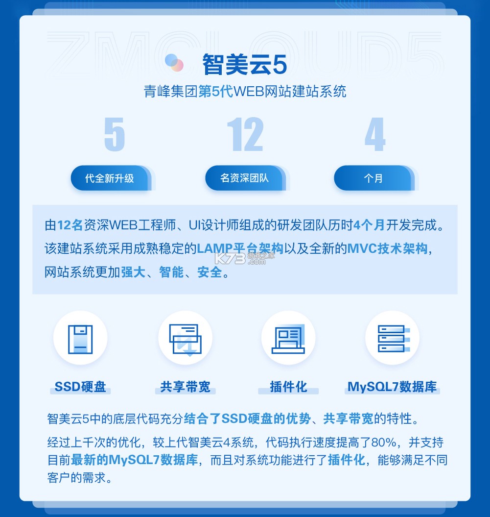 智美云客 v2.3.6 下载官方版 截图