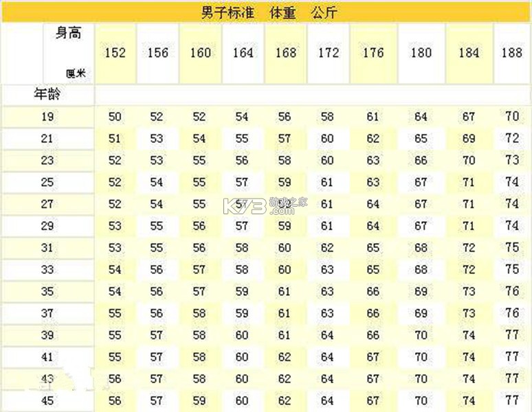 标标准 v3.03 下载免费 截图