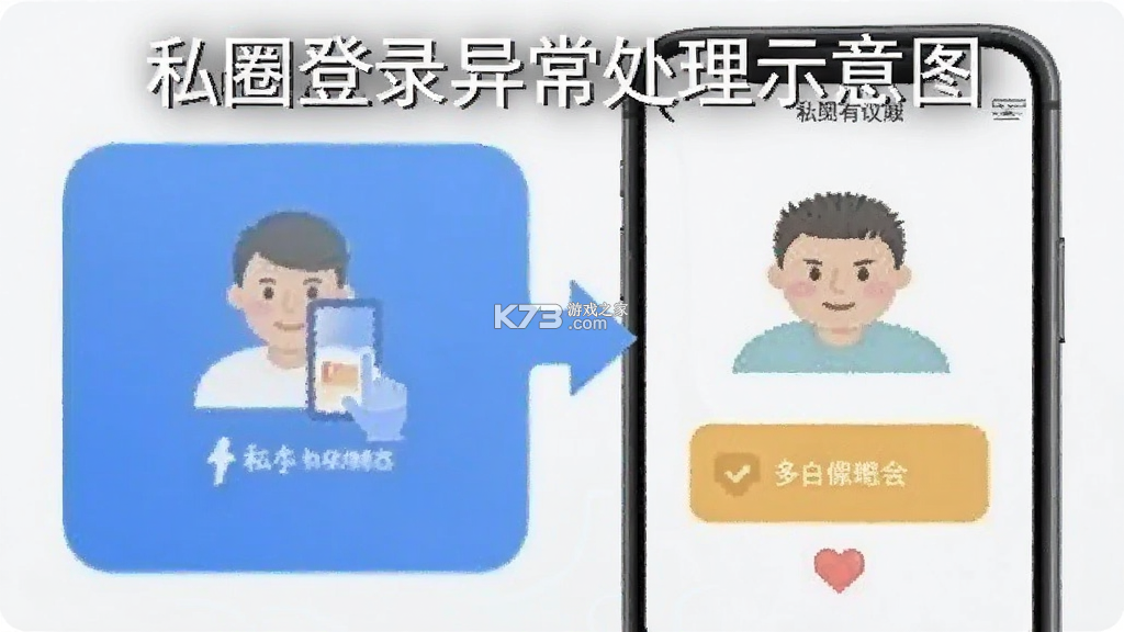 私圈 v2.1.7 下载安卓app安装下载 截图