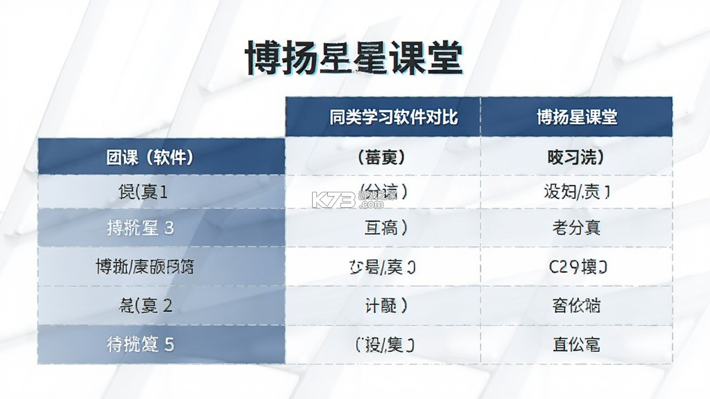 博扬星课堂 v2.1.7 安卓app安装下载 截图