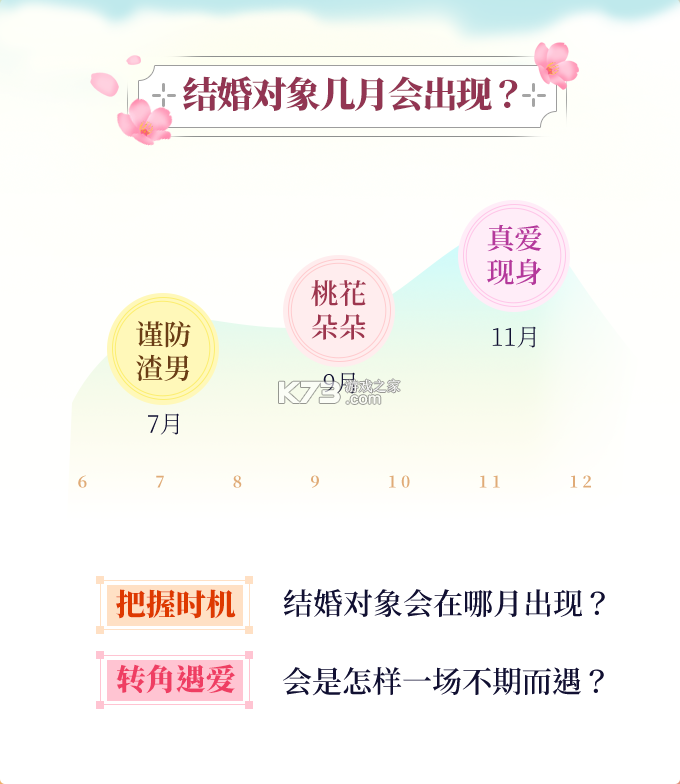 姻缘星球 v1.0 app下载免费 截图