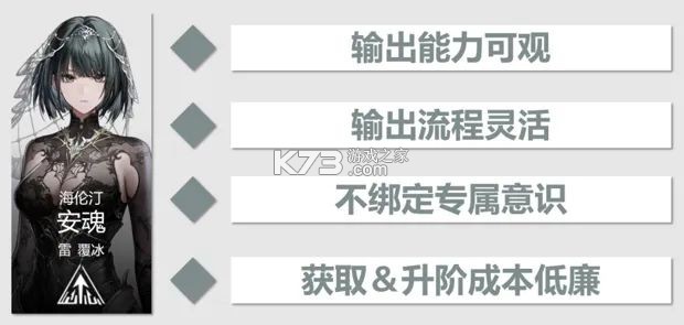 战双帕弥什 v4.7.0.1785288107 内购破解版 截图