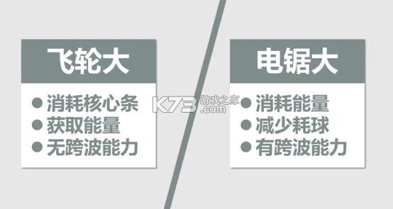 战双帕弥什 v4.7.0.1785288107 内购破解版 截图