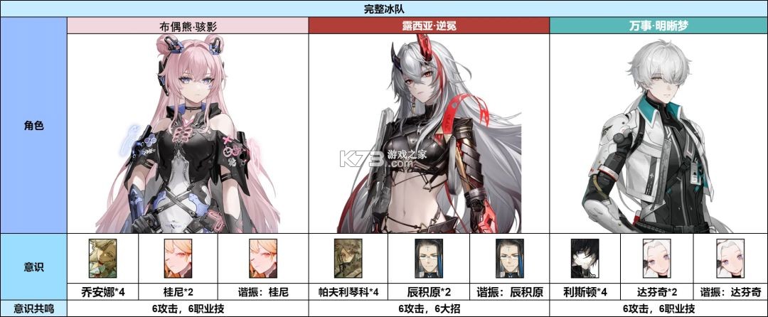 战双帕弥什 v4.7.0.1785288107 络勾陈版 截图