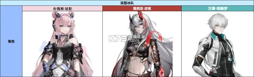 战双帕弥什 v4.7.0.1785288107 络勾陈版 截图