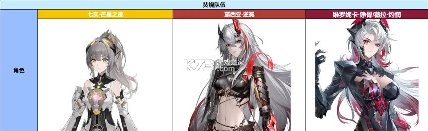 战双帕弥什 v4.7.0.1785288107 络勾陈版 截图