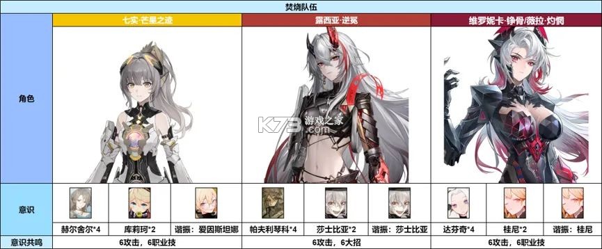 战双帕弥什 v4.7.0.1785288107 络勾陈版 截图