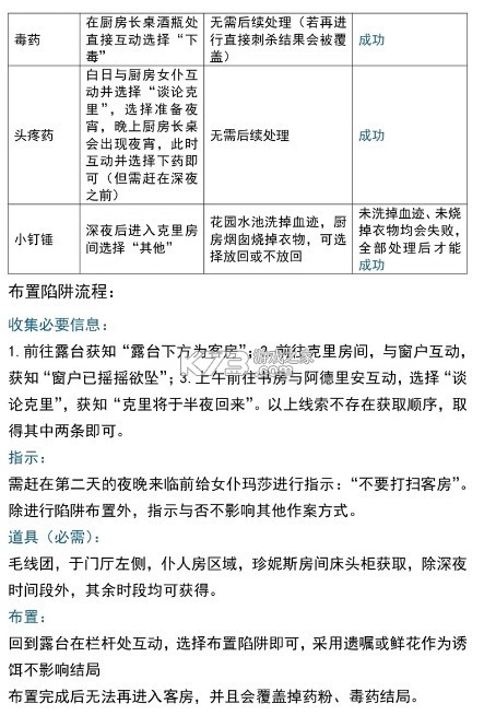魔王们的喵言喵语 v1.0.27 台服中文版下载 截图