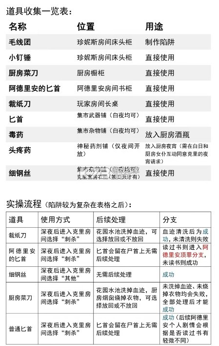 魔王们的喵言喵语 v1.0.27 台服中文版下载 截图