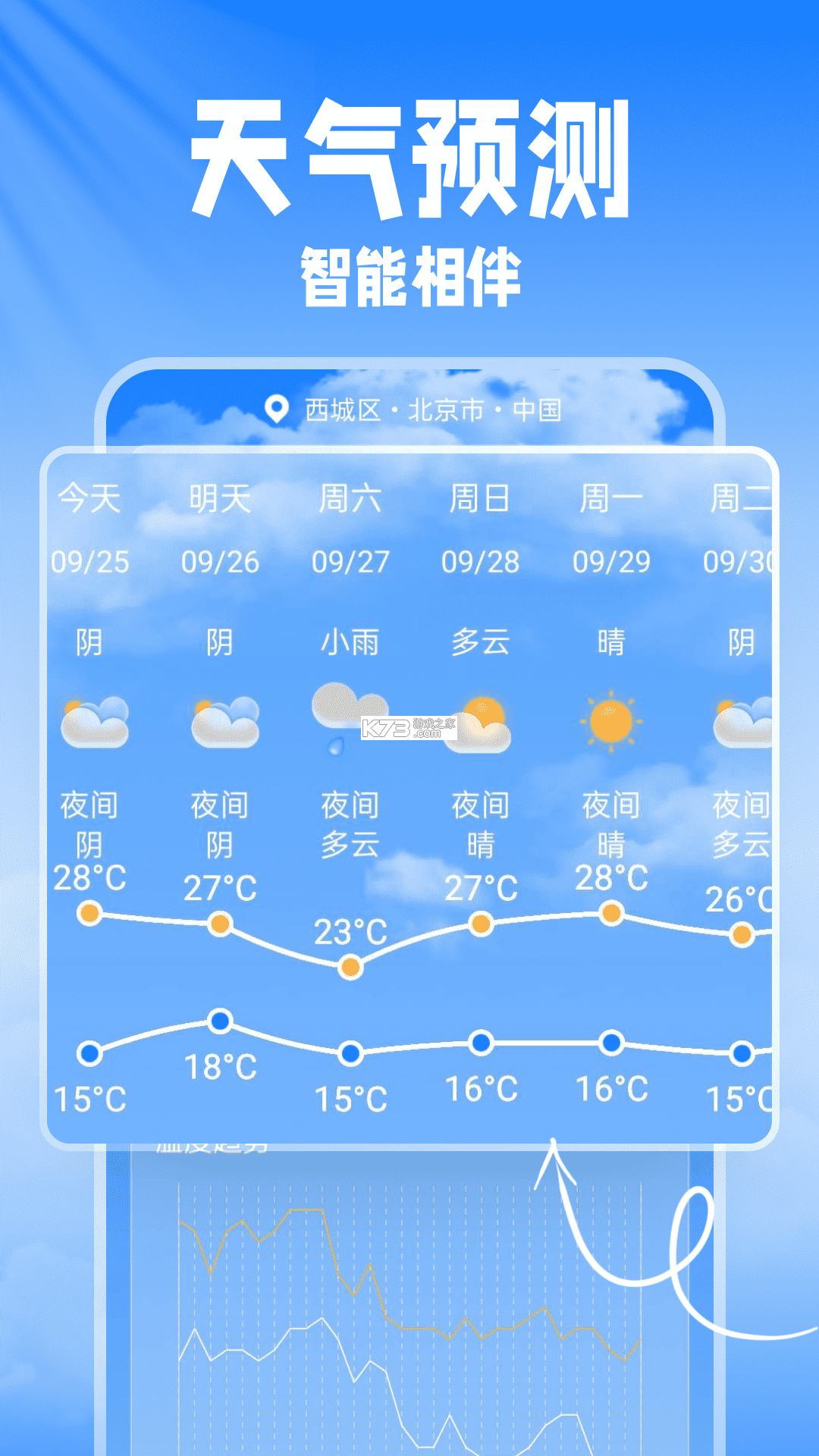 天气AI准报 v1.0.01.00 安卓app安装下载 截图