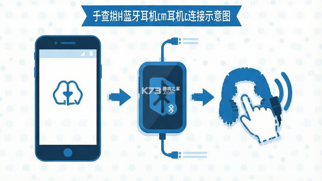 查找蓝牙设备(蓝牙搜索器) v1.1.8 app下载免费 截图