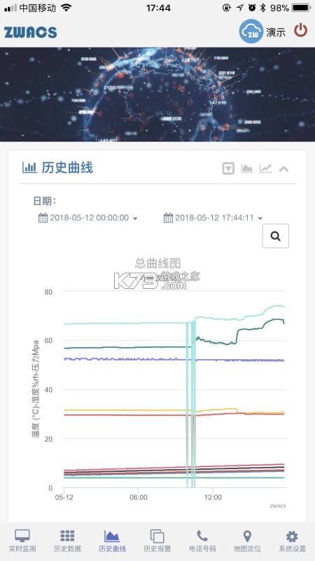 工业云监控 v0.2.86 下载app安装正版 截图