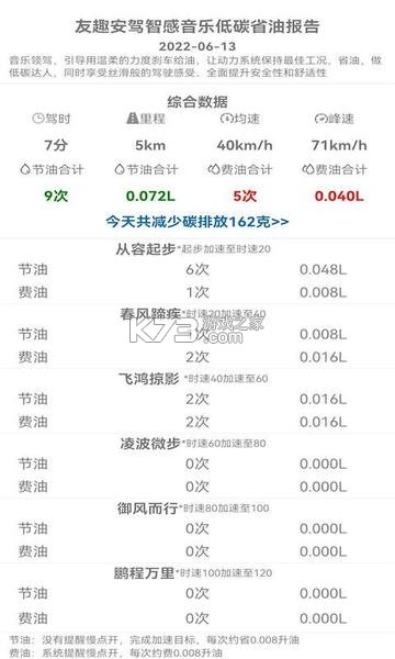 友趣安驾 v3.5.53 安卓app安装下载 截图