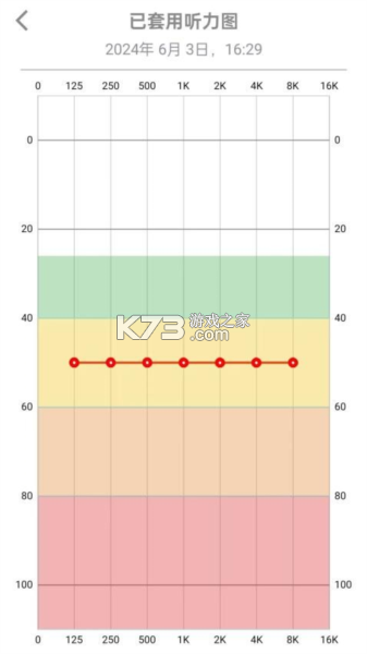 TINX町石助听器 v1.0.25 下载官方版 截图