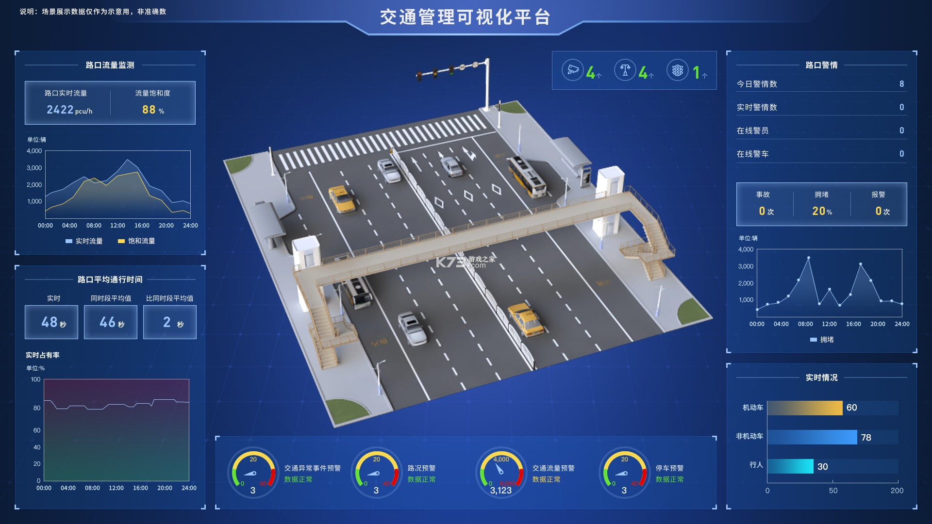 公交车一通行 v1.2 官方抖音下载安装手机版 截图