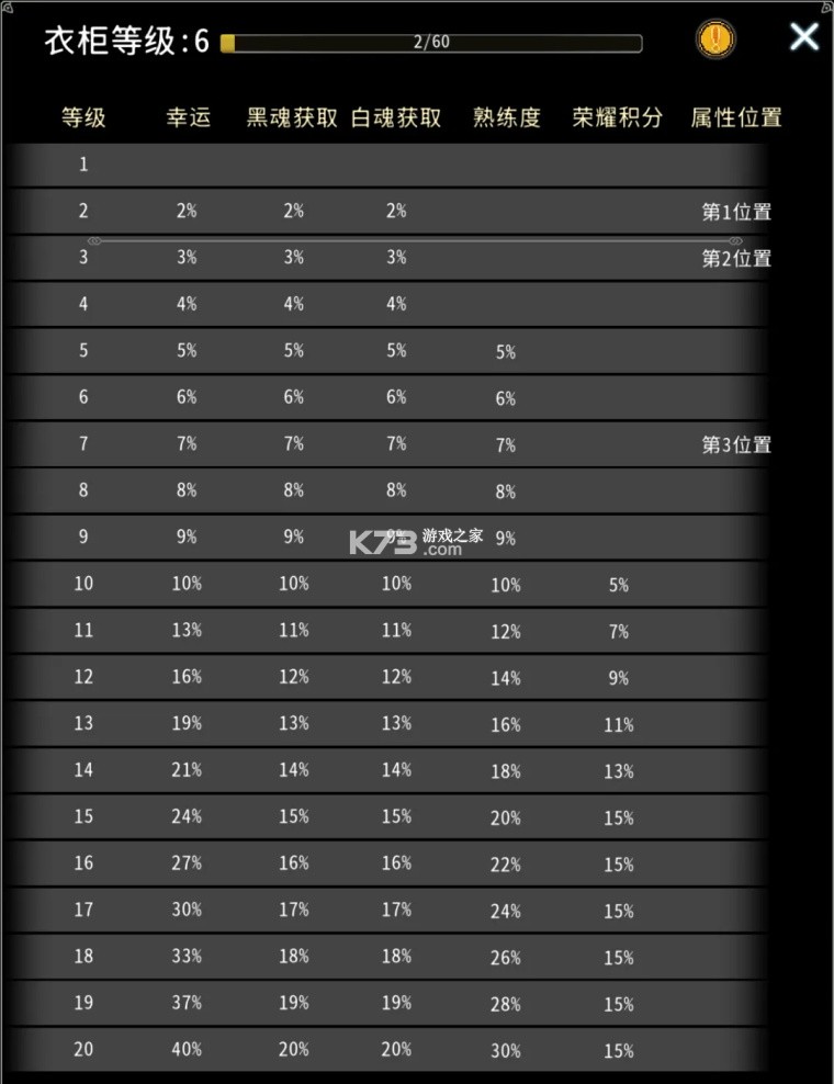 黑白之地 v1.1.15849 游戏中文版下载 截图