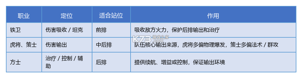 神威三国 v1.0.1.103 手游官方版下载 神威三国 v1.0.1.103 手游官方版下载