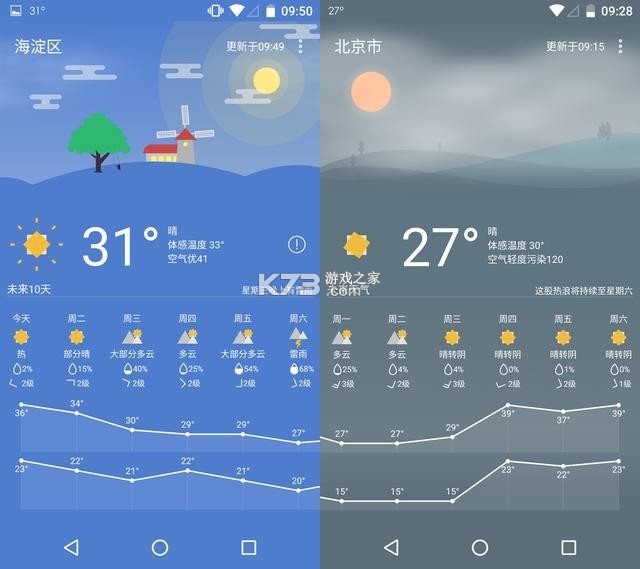 禾沿看天气 v1.0.1 安卓app安装下载 截图
