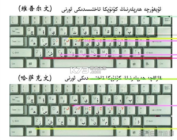 维语专业输入法 v1.0.0 下载免费 截图