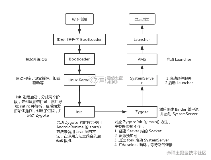 NewayRTC v1.0.65 安卓app安装下载 截图