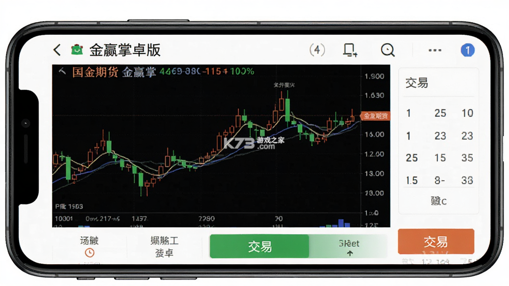 国金期货金赢掌 v1.3.1 下载手机版 截图