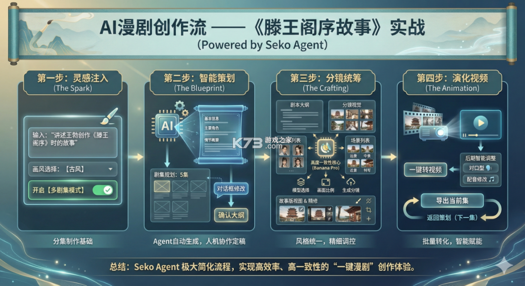 AI漫剧生成 v1.1.3 下载免费 截图