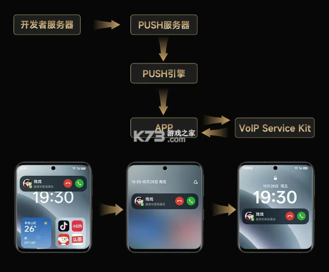 金喜来驾 v1.0.3 官方app下载安装 截图