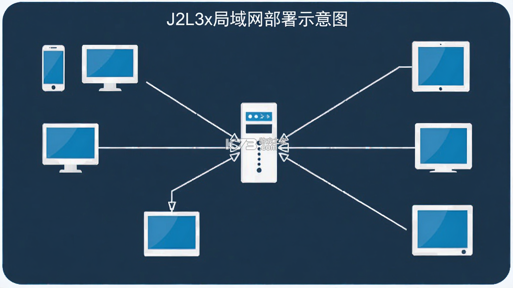 J2L3x v3.5.9 下载安装 截图