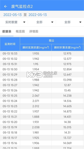 运维环保通 v2.9.3 app下载免费 截图
