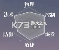 灵妖劫 v2.6 0.01折扣版