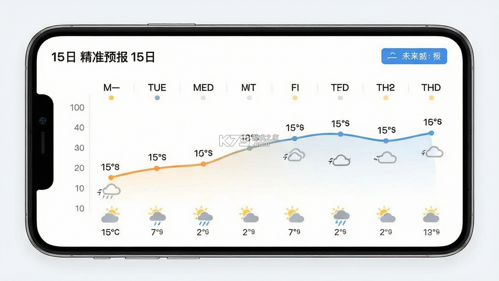 15日精准天气预报 v1.9 下载安装 截图