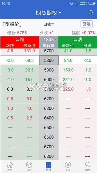 广发期货投资交易 v1.5.0 下载手机版 截图