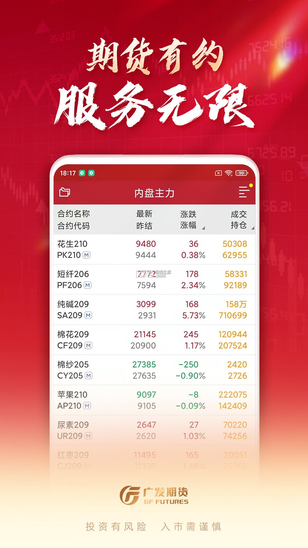 广发期货投资交易 v1.5.0 下载手机版 截图