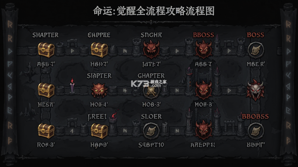 命运:重新觉醒 v1.1.3 下载免费 命运:重新觉醒 v1.1.3 下载免费
