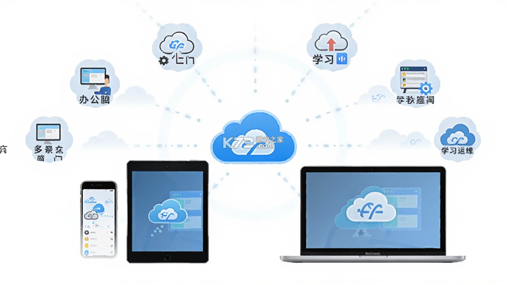 移动云电脑 v2.29.7(2.1940afb0.0803) app下载免费 截图