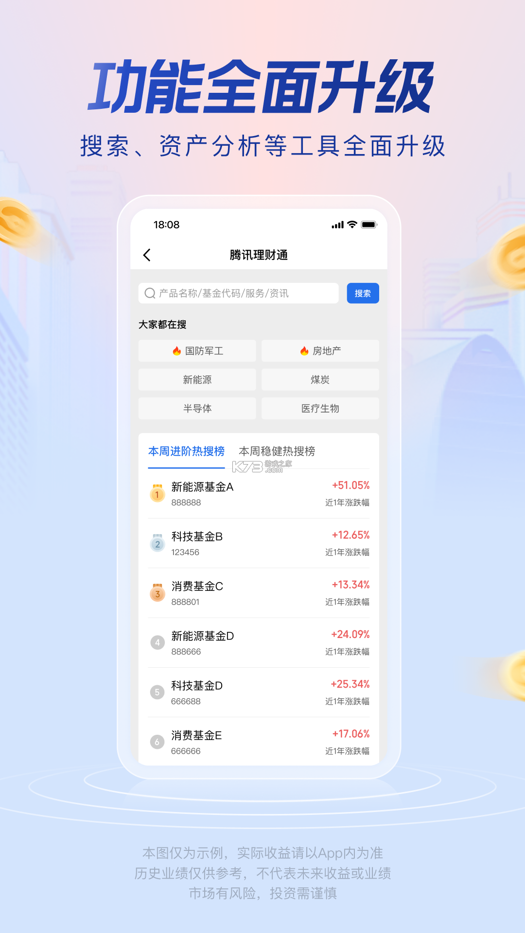 腾讯理财通 v3.9.5 app下载免费 截图