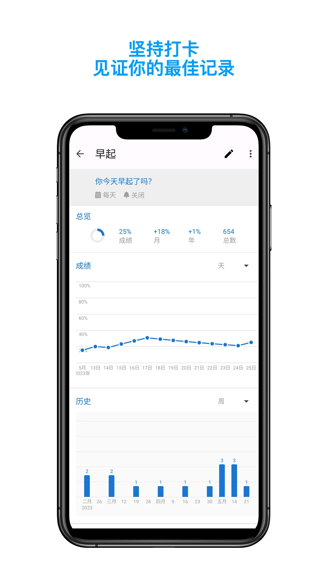 今日习惯 v2.11 安卓app安装下载 截图