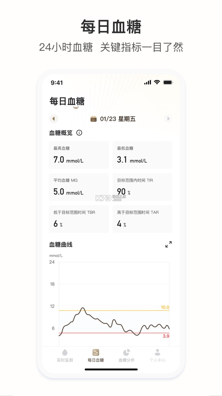 灵析健康 v1.2.0 app下载 截图