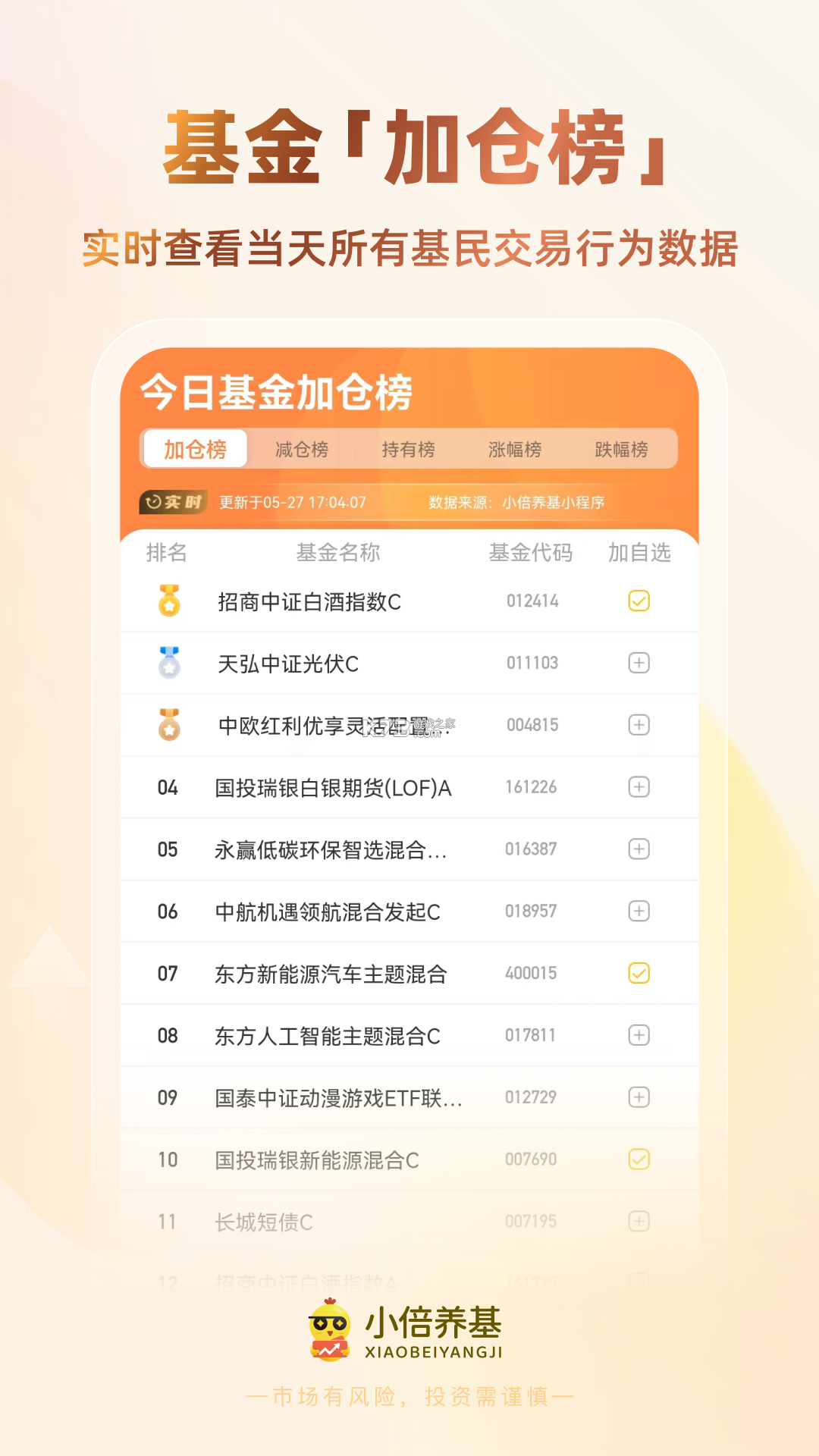小倍养基 v3.9.2 下载免费 截图